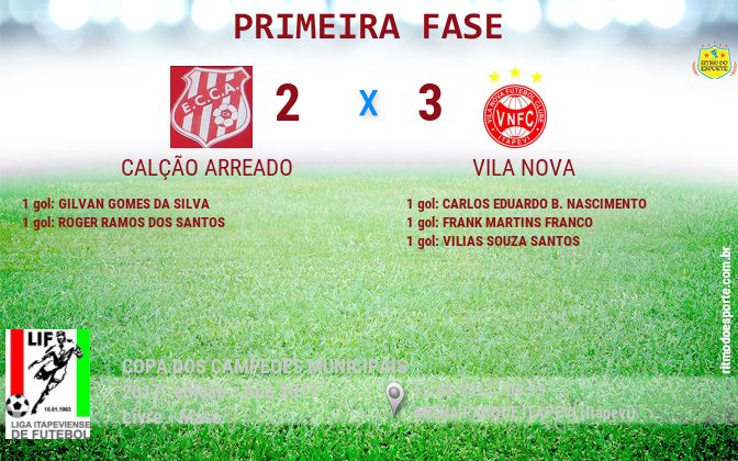 Resultado da partida