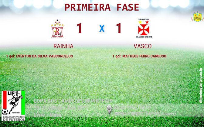 Resultado da partida