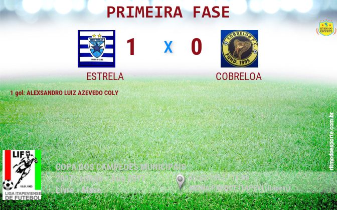 Resultado da partida