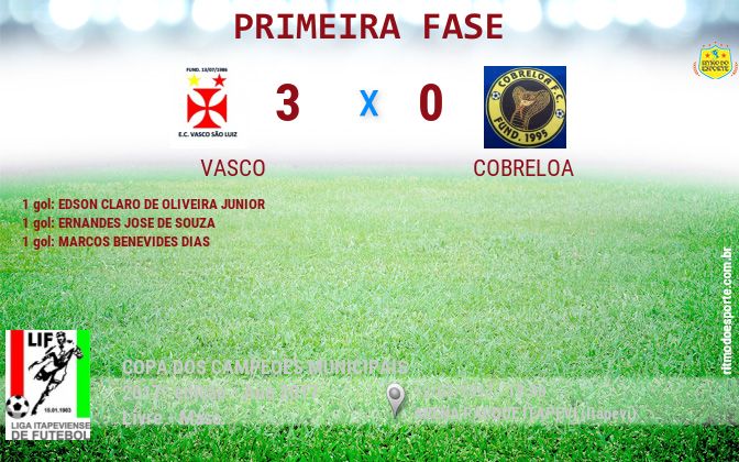 Resultado da partida