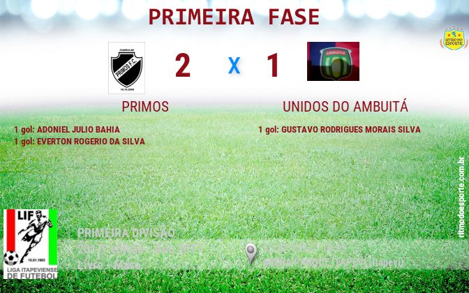 Resultado da partida