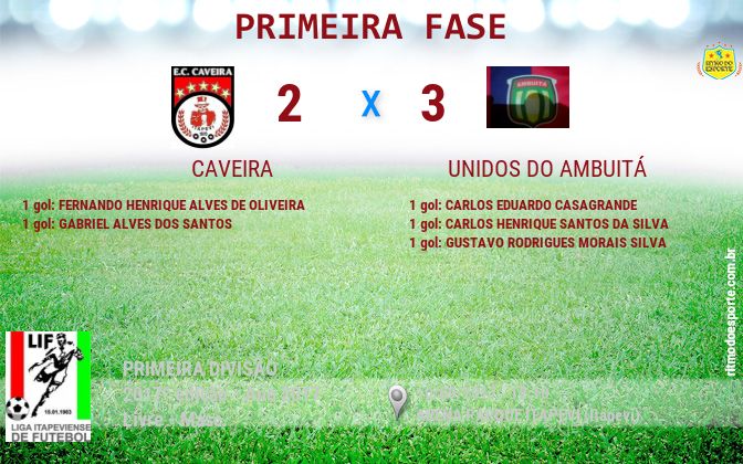 Resultado da partida