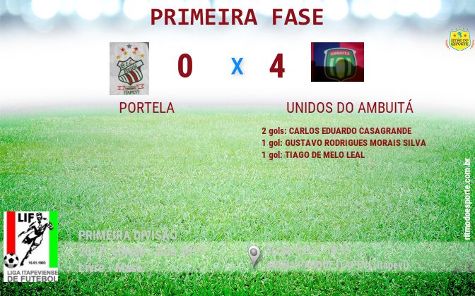 Resultado da partida