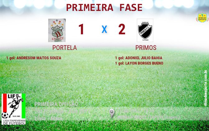 Resultado da partida