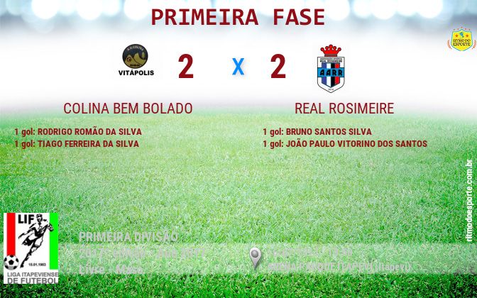 Resultado da partida