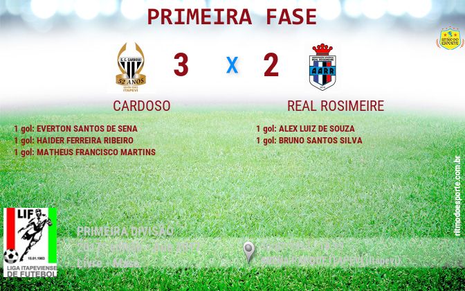 Resultado da partida