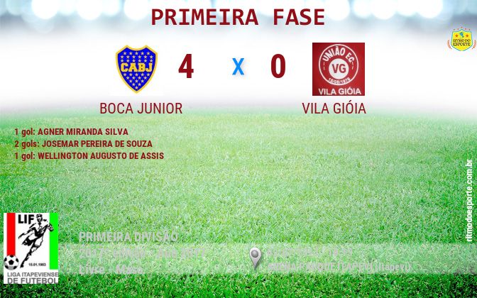 Resultado da partida