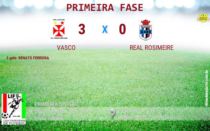 Resultado da partida