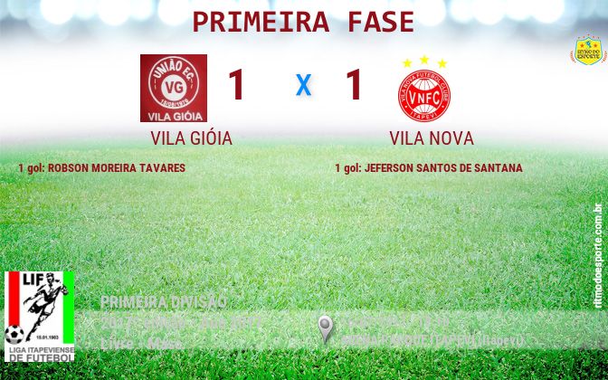 Resultado da partida