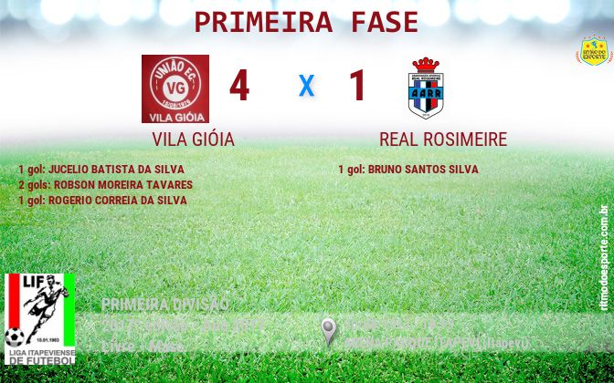 Resultado da partida
