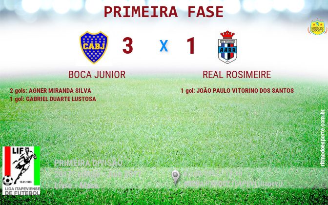 Resultado da partida