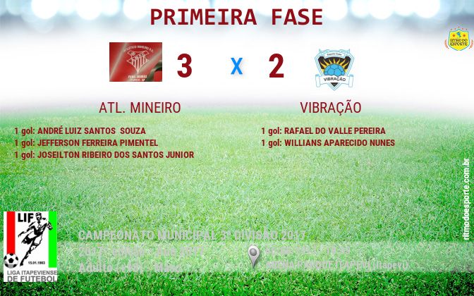 Resultado da partida