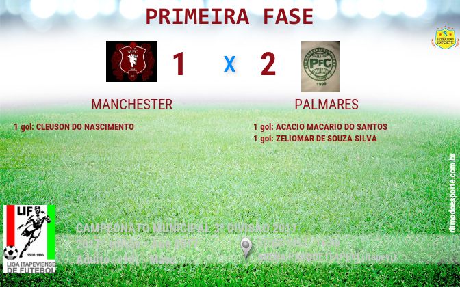 Resultado da partida
