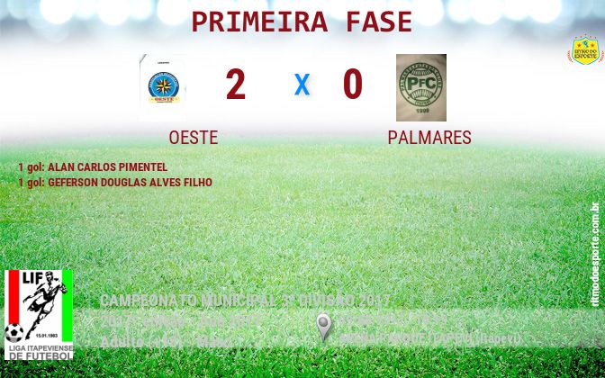 Resultado da partida