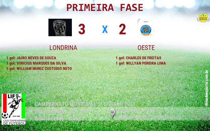 Resultado da partida