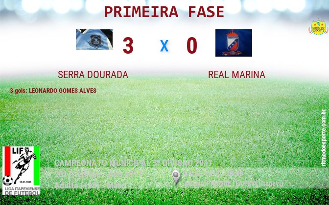 Resultado da partida