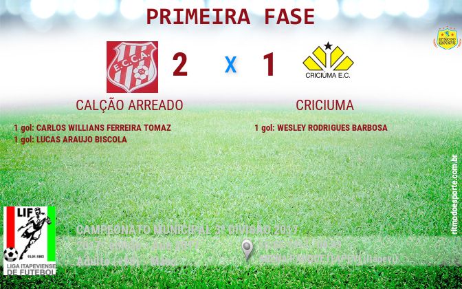 Resultado da partida