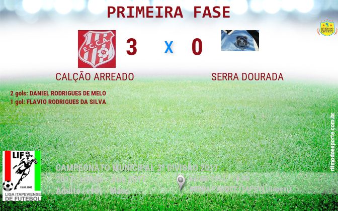 Resultado da partida