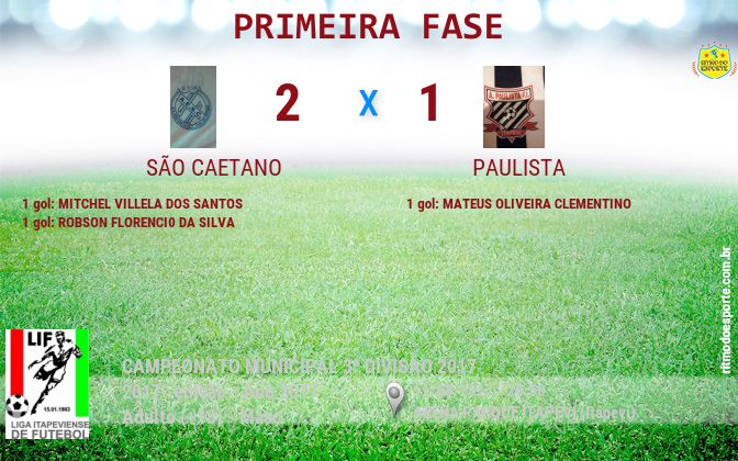 Resultado da partida