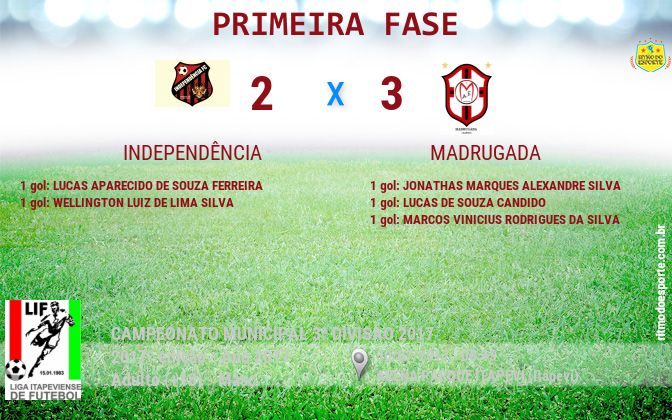 Resultado da partida