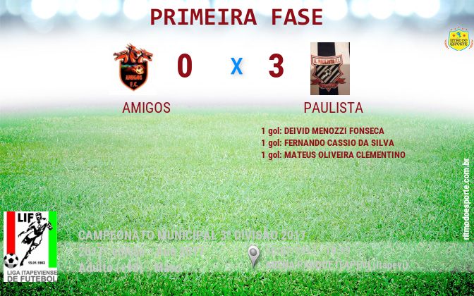 Resultado da partida