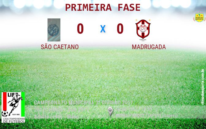 Resultado da partida
