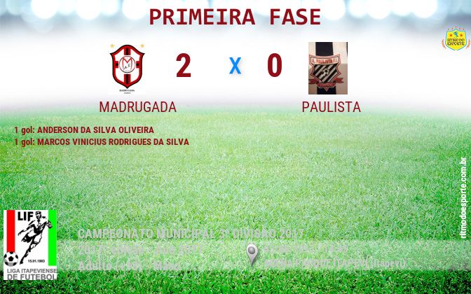 Resultado da partida