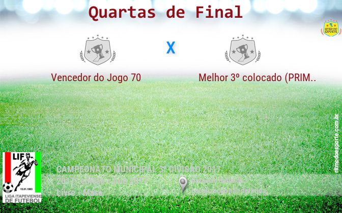 Resultado da partida