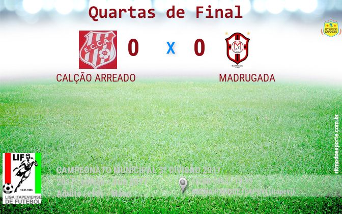 Resultado da partida