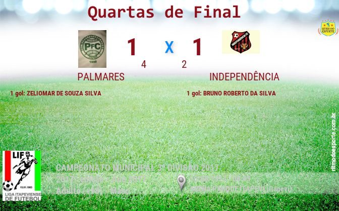 Resultado da partida