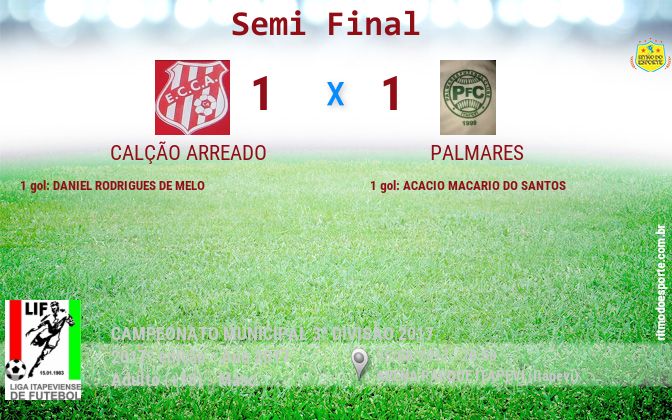 Resultado da partida