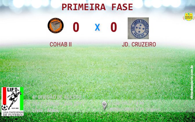 Resultado da partida