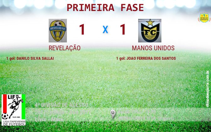 Resultado da partida
