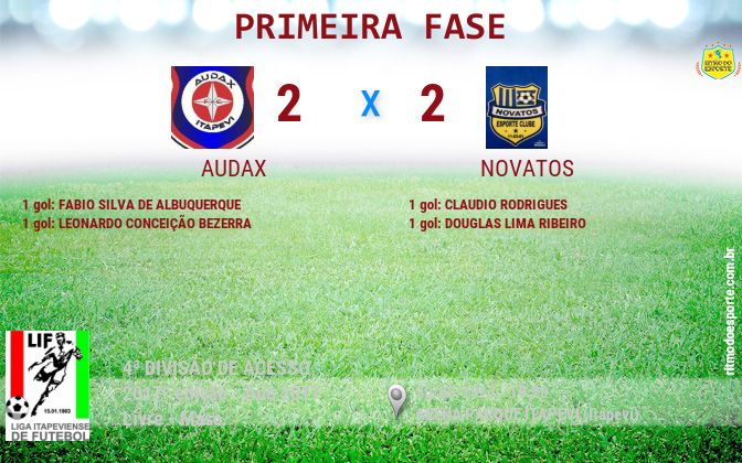 Resultado da partida