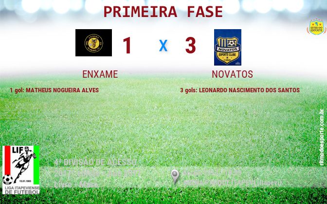 Resultado da partida