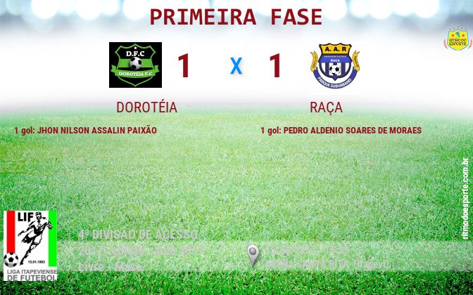 Resultado da partida