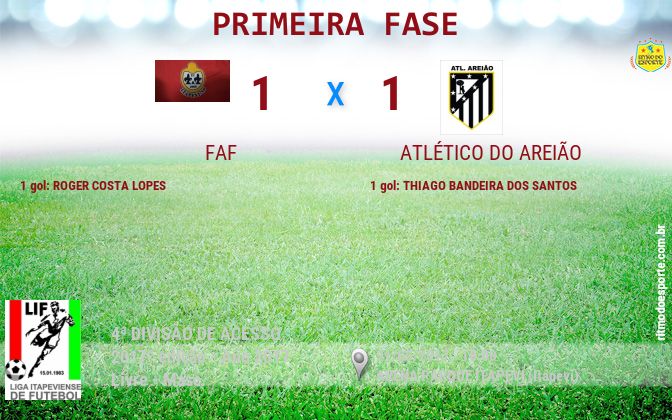 Resultado da partida