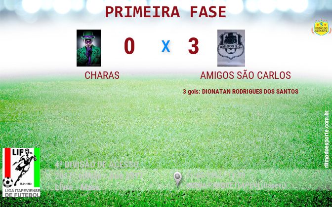 Resultado da partida