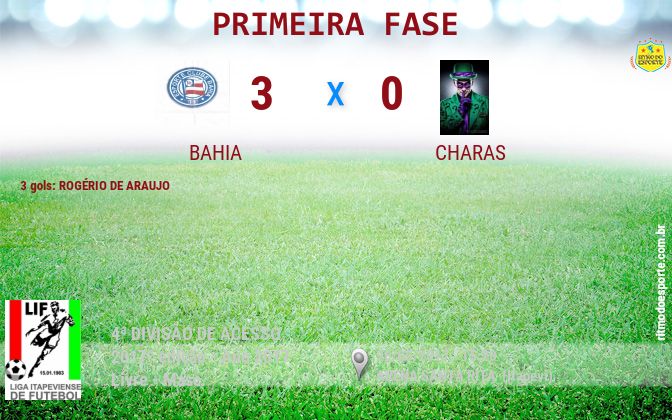 Resultado da partida