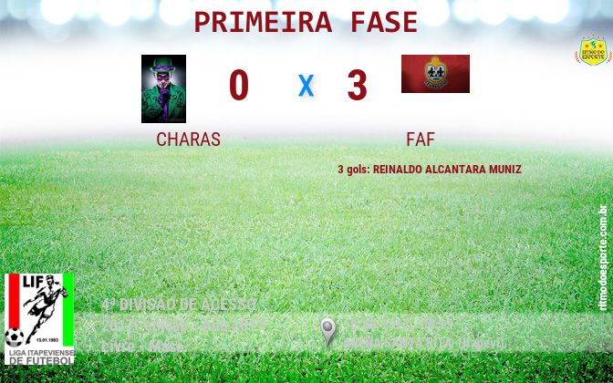 Resultado da partida