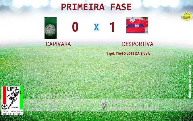 Resultado da partida