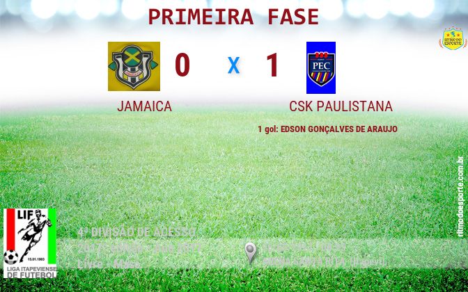 Resultado da partida
