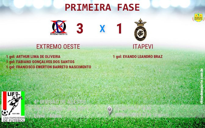 Resultado da partida