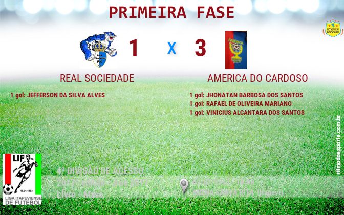 Resultado da partida