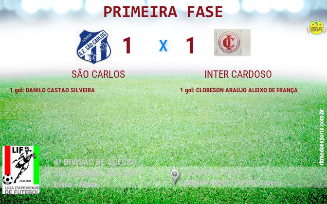 Resultado da partida