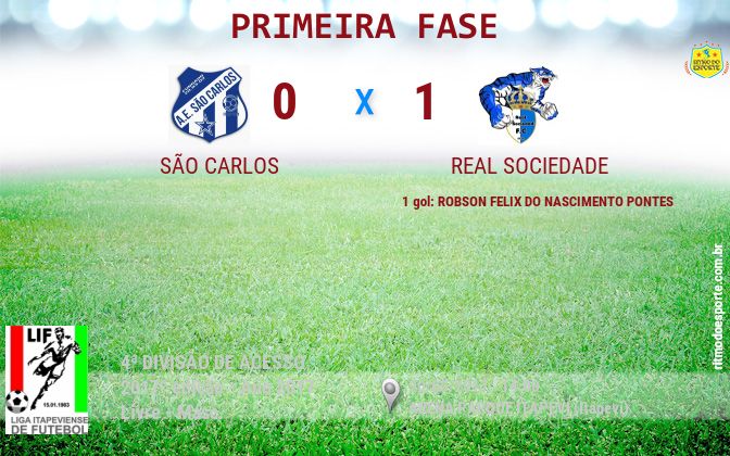 Resultado da partida