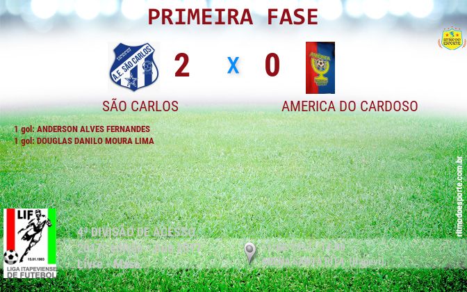 Resultado da partida