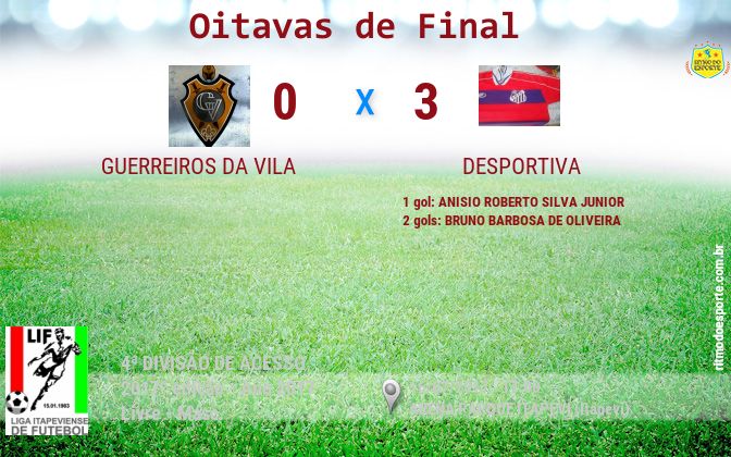 Resultado da partida