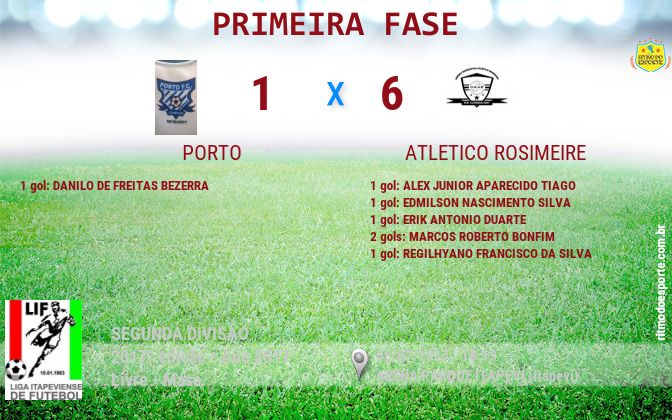 Resultado da partida