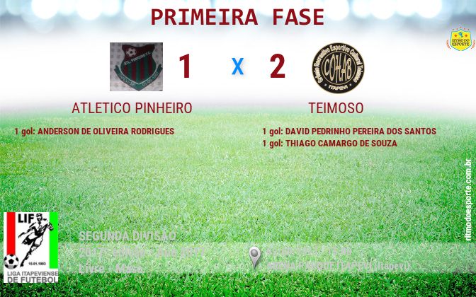Resultado da partida